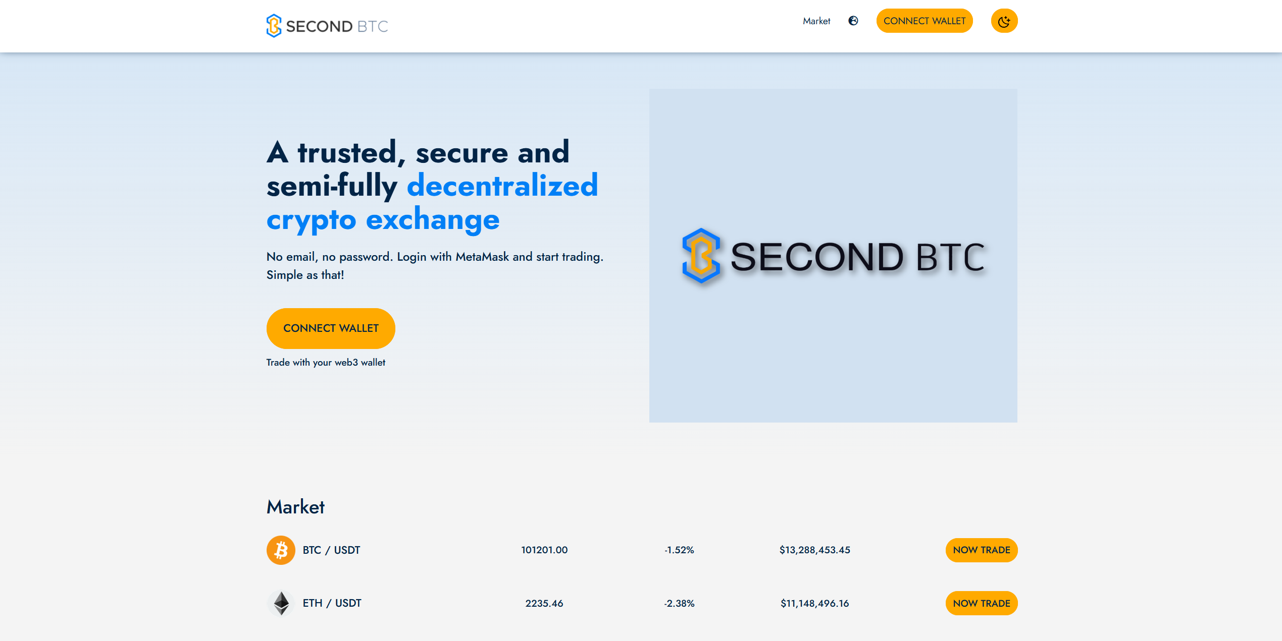 SecondBTC
